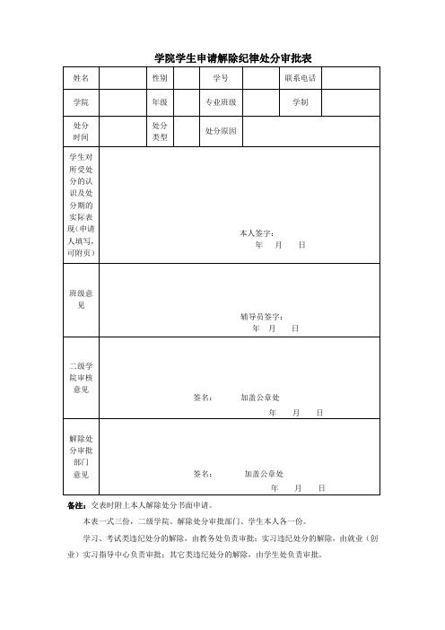 学院学生申请解除纪律处分审批表