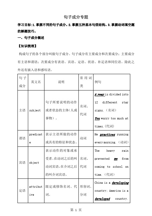 中考英语语法专题复习—句子成分专题[宝典]-14页精选文档