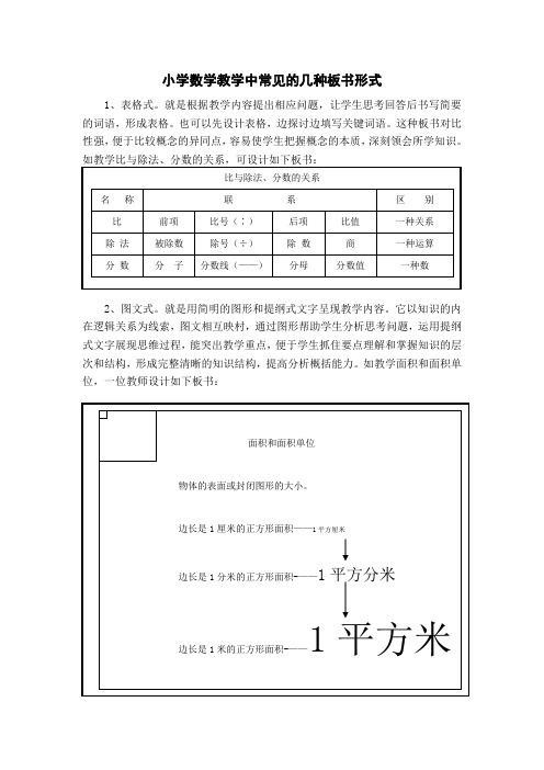 板书设计的几种形式