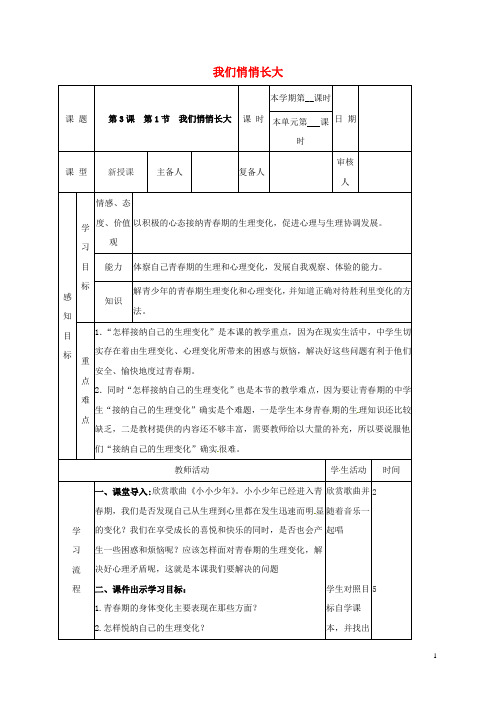 山东省七年级道德与法治上册 第二单元 青的脚步 青的气息 第三课 人们说我们长大了 第2框 悦纳自己