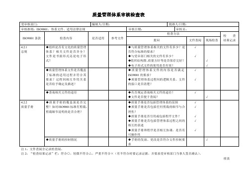 质量管理体系内部审核检查表(完整)