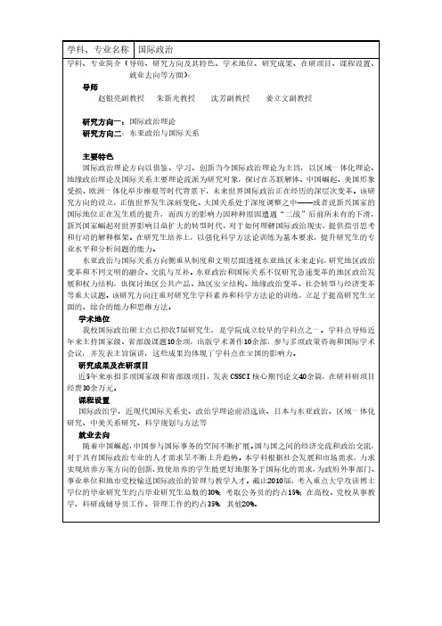 2020年上海师范大学硕士研究生入学考试030206国际政治专业学科介绍