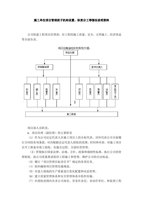 职责分工表(施工)