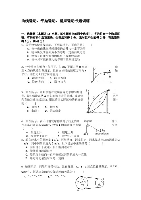 曲线运动平抛运动圆周运动专题训练