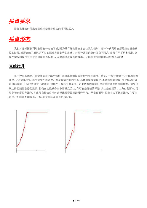 分时图笔记