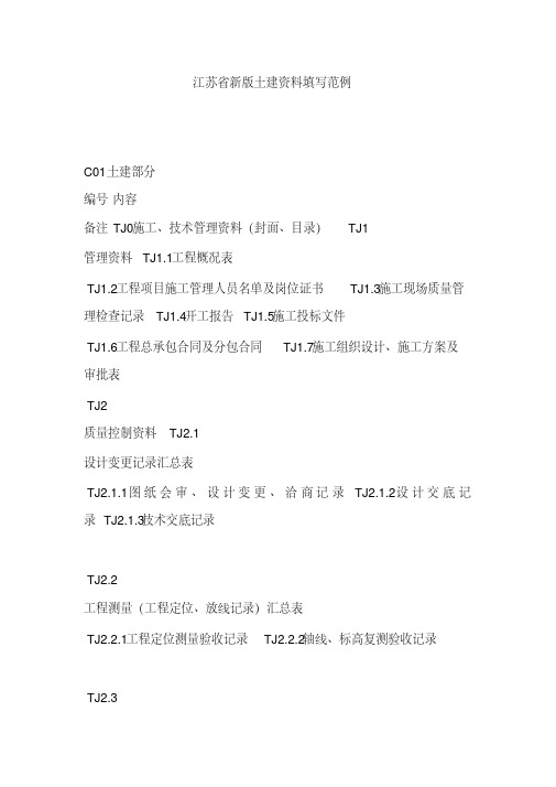 江苏省新版土建资料填写范例-精选.pdf