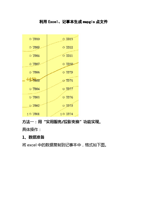 Excel数据导入MapGIS的方法