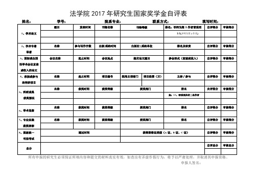 法学院2017年研究生国家奖学金自评表【模板】