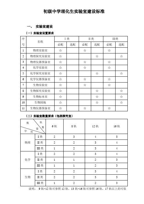 初级中学理化生实验室建设标准