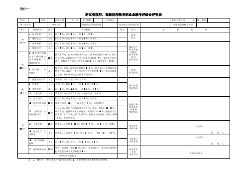 技师考评综合评审表