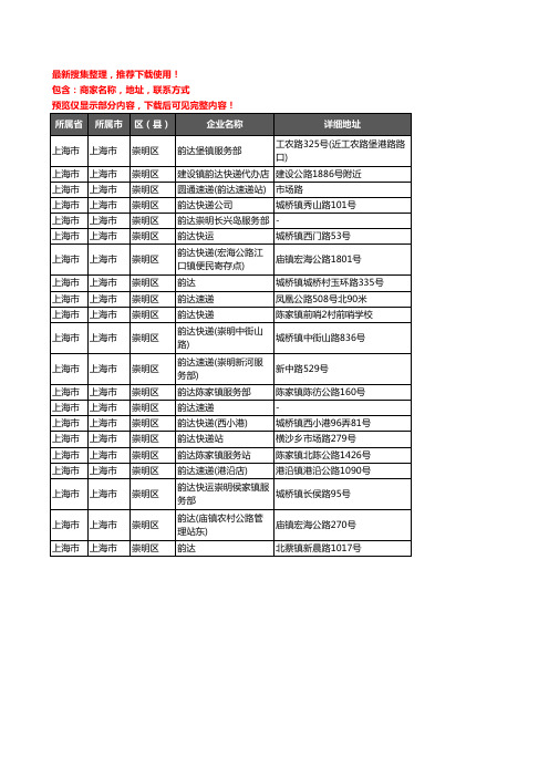 新版上海市上海市崇明区韵达快递企业公司商家户名录单联系方式地址大全21家