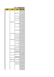 2014年减免税分类和代码表以及对应文件