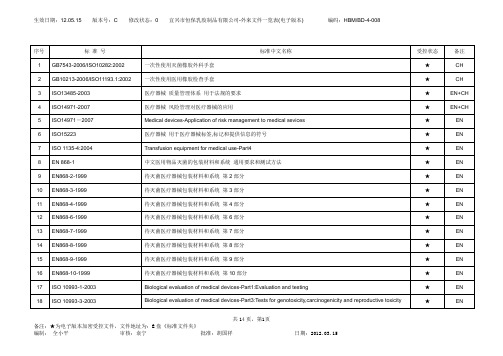 外来文件一览表(电子版本)