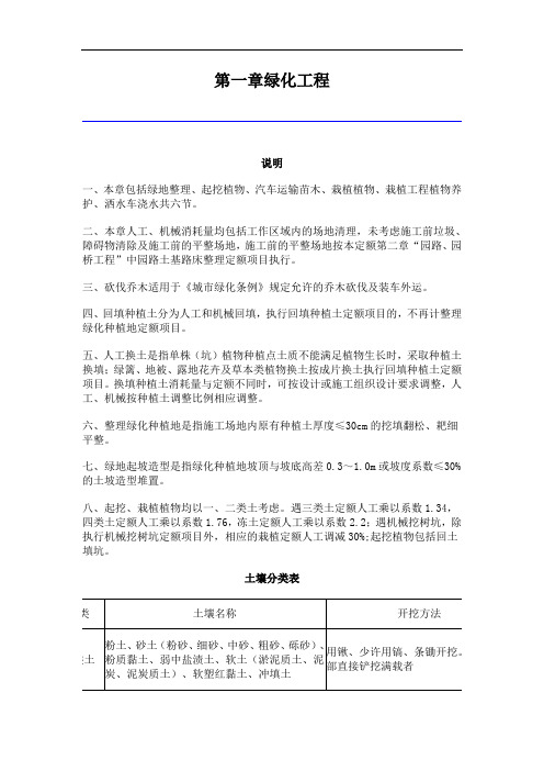 《吉林省园林及仿古建筑工程计价定额》(JLJD-YL-2019)第一章绿化工程