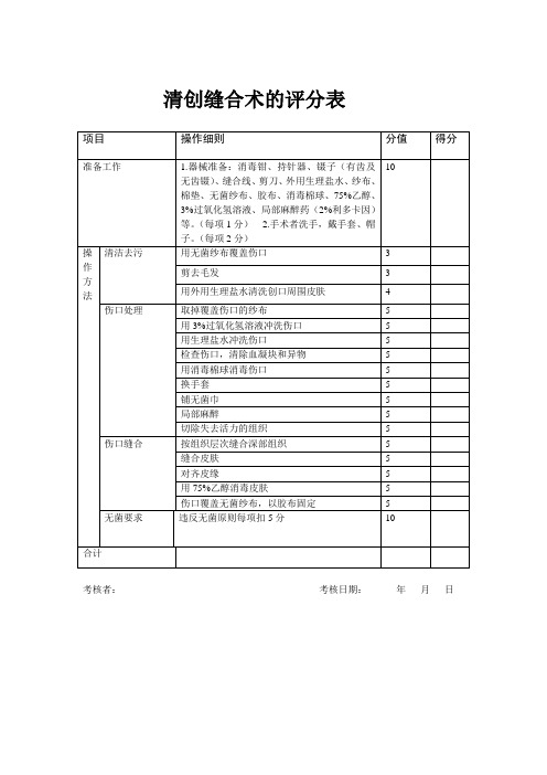 清创缝合术的评分表