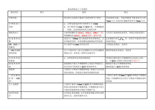 钣金焊接加工工艺规范