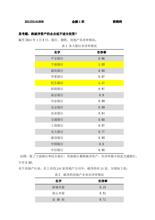 金融工程作业一 (自动保存的)