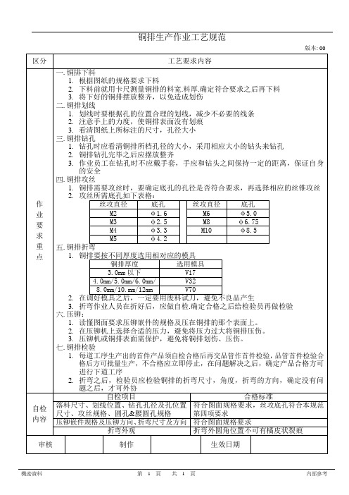 铜排生产工艺