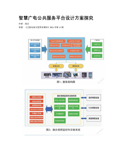 智慧广电公共服务平台设计方案探究