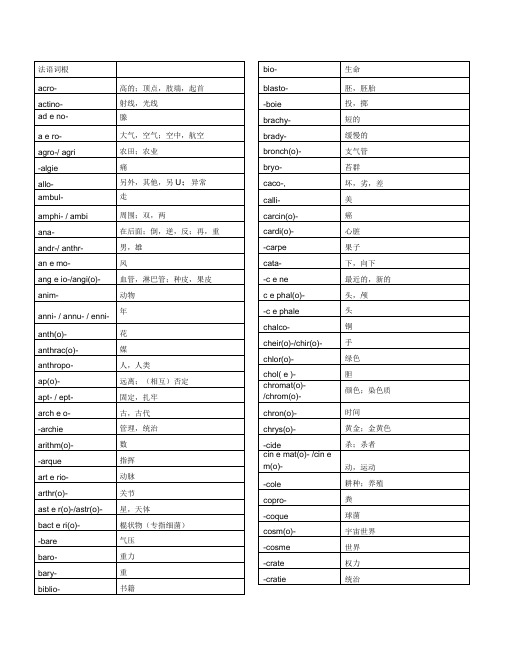 法语词根词缀整理版