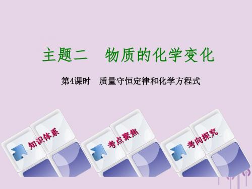 北京市2018年中考化学基础复习方案主题二物质的化学变化第4课时质量守恒定律和化学方程式课件