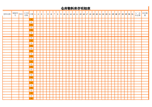 仓库明细表表格