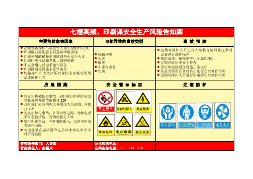 7楼高频、印刷车间风险告知牌