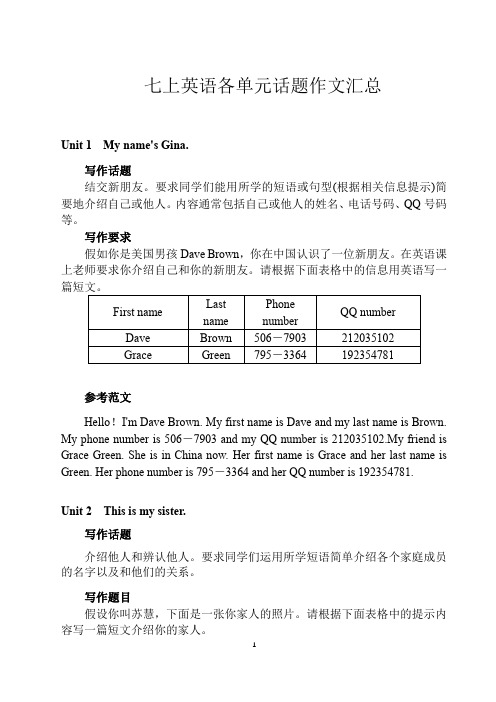 七上英语期末复习各单元话题作文汇总(含9篇范文)