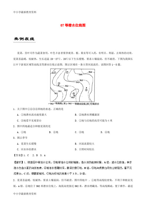 【中小学资料】备战2019年高考地理《自然地理十大基础图击破》专题07 等潜水位线图练习