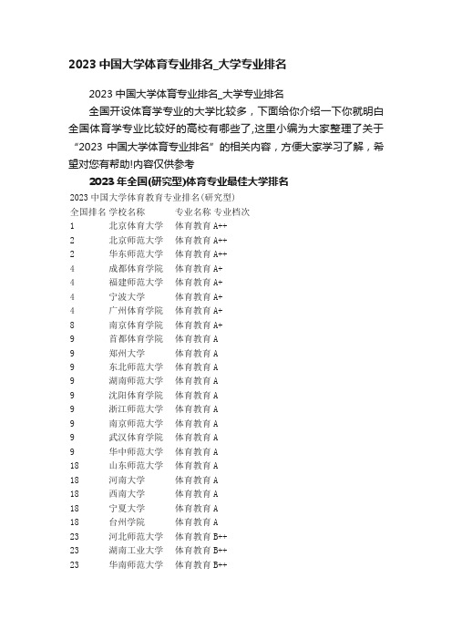 2023中国大学体育专业排名_大学专业排名