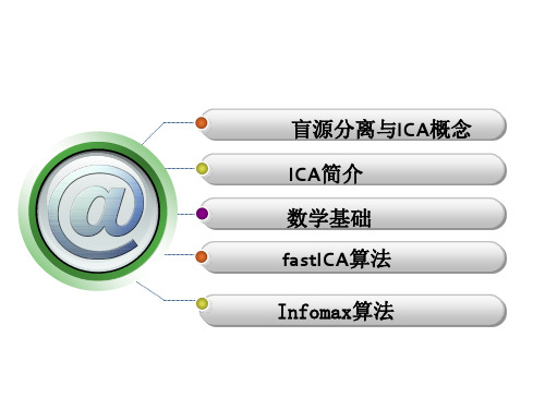 独立成分分析