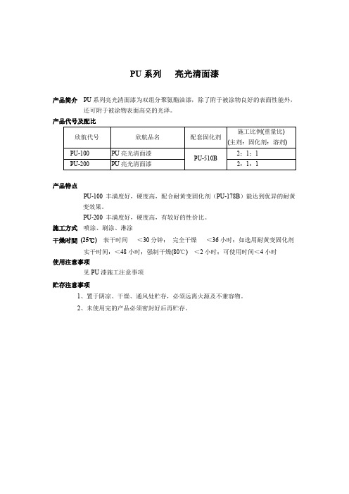 PU系列 亮光清面漆.