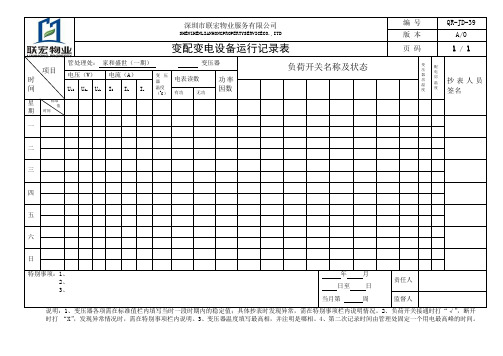变配电设备运行记录表