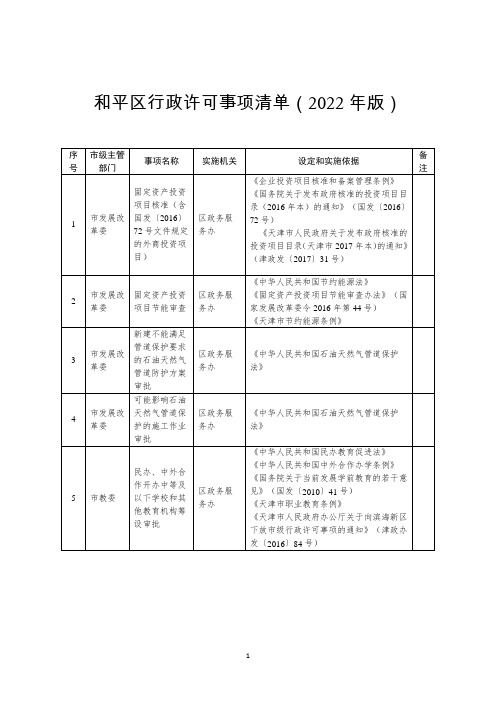 和平区行政许可事项清单(2022年版)