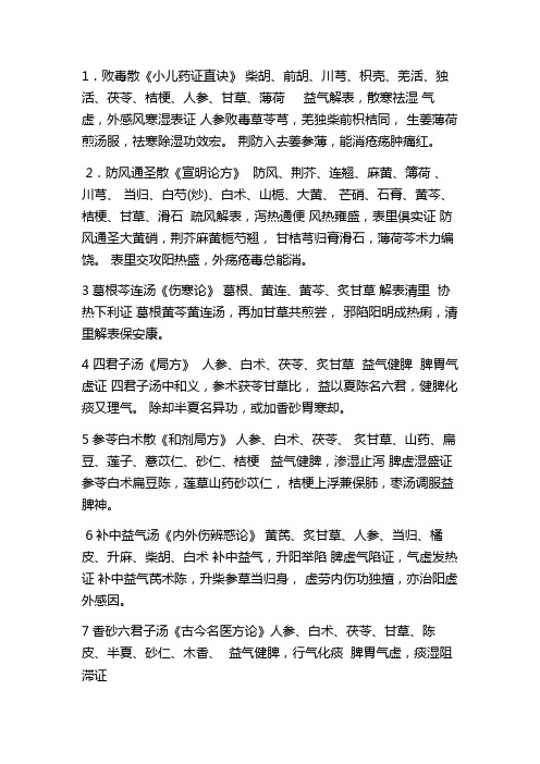 外科方剂100首