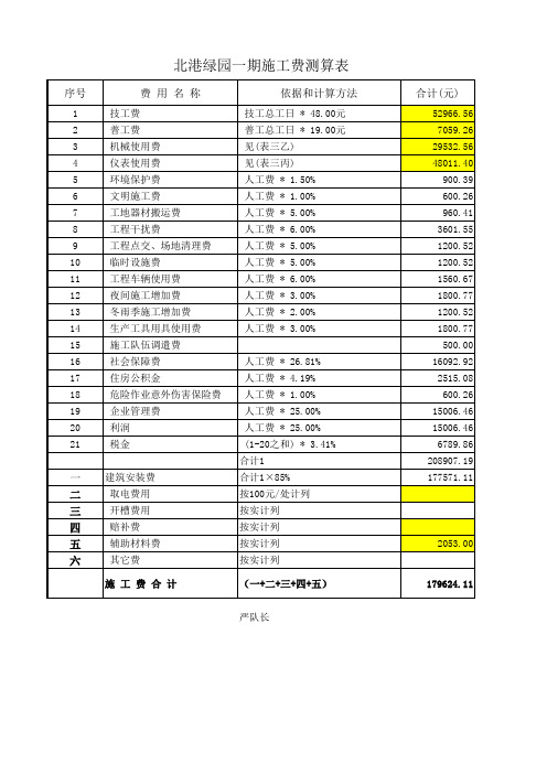 最新施工费测算表