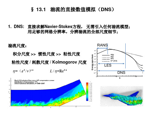【计算流体力学】第13讲-湍流与转捩2