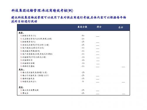 科技集团承运商绩效考核评估表