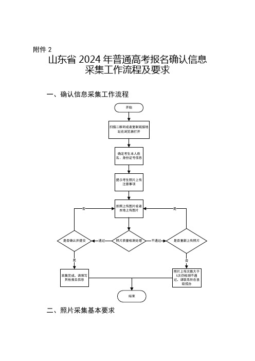 山东省2024年普通高考报名确认信息采集工作流程及要求