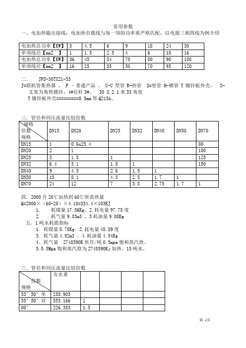 1吨热水耗能参数