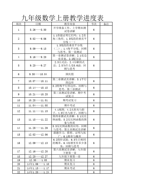 北师大版九年级数学上册教学计划进度表