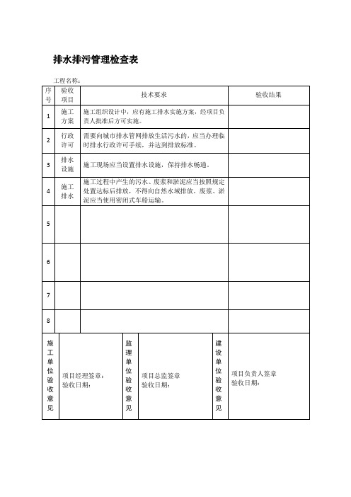 排水排污管理检查表