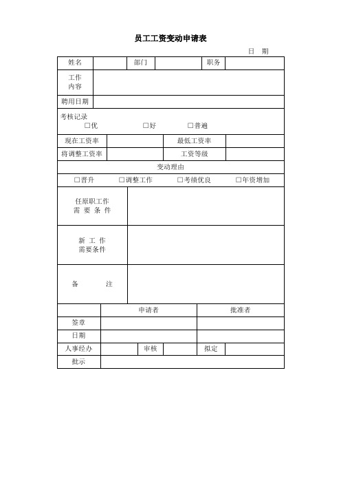 员工工资变动申请表以及员工岗位变动通知书