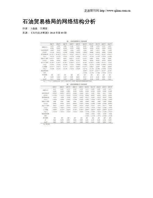 石油贸易格局的网络结构分析