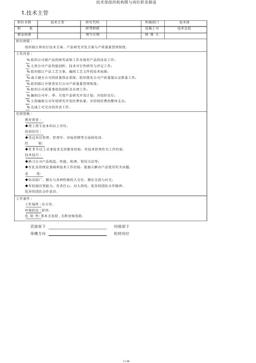 技术部组织机构图与岗位职责描述