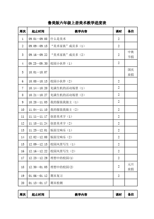 鲁教版六年级上册美术教学进度表