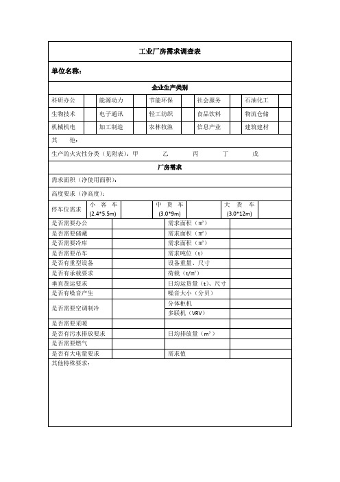 厂房需求调查表