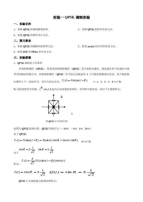 QPSK调制解调实验.doc