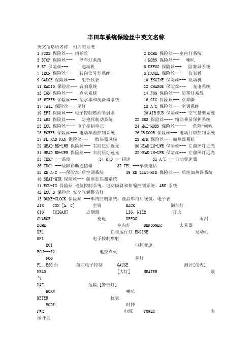 丰田车系统保险丝、继电器中英文名称对照-精心整理含考核