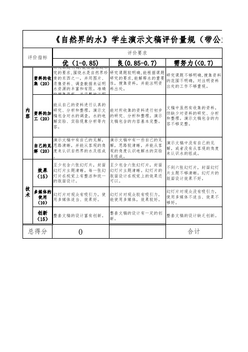 学生范例评价量规